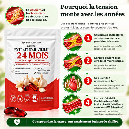 Pourquoi la tension monte avec les années