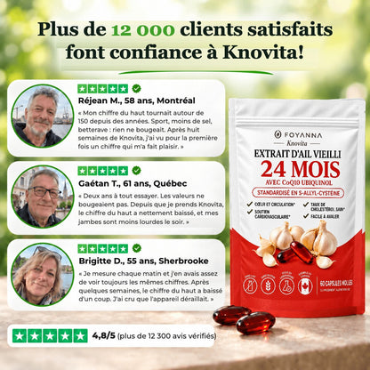 Plus de 12 000 clients satisfaits font confiance à Knovita