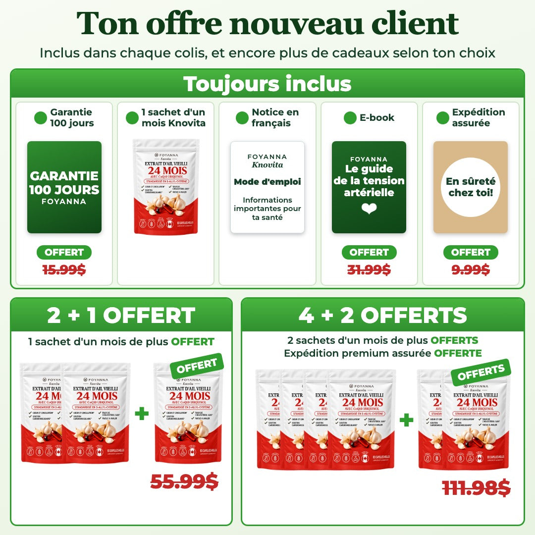 Ton offre nouveau client