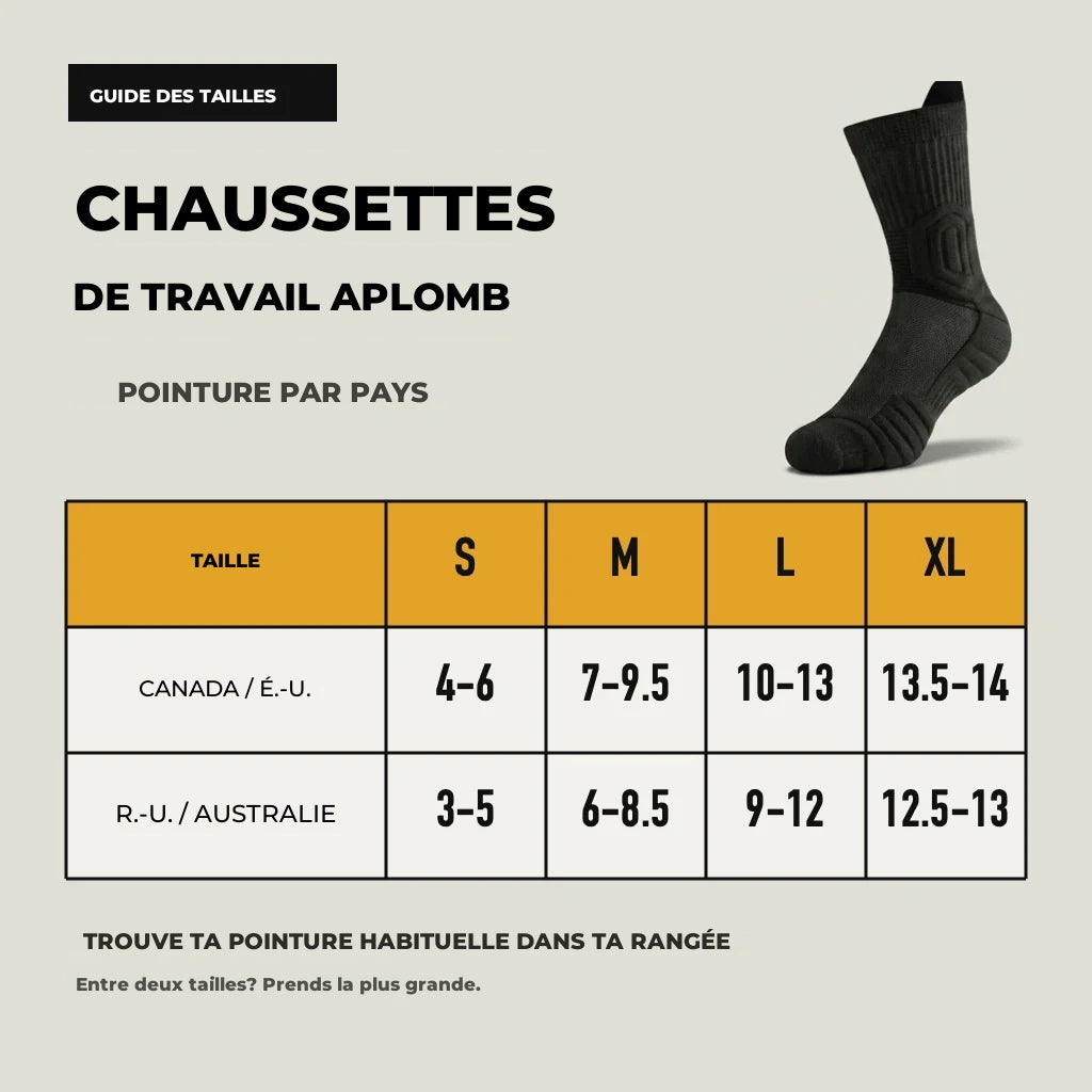 Guide des tailles des chaussettes APLOMB