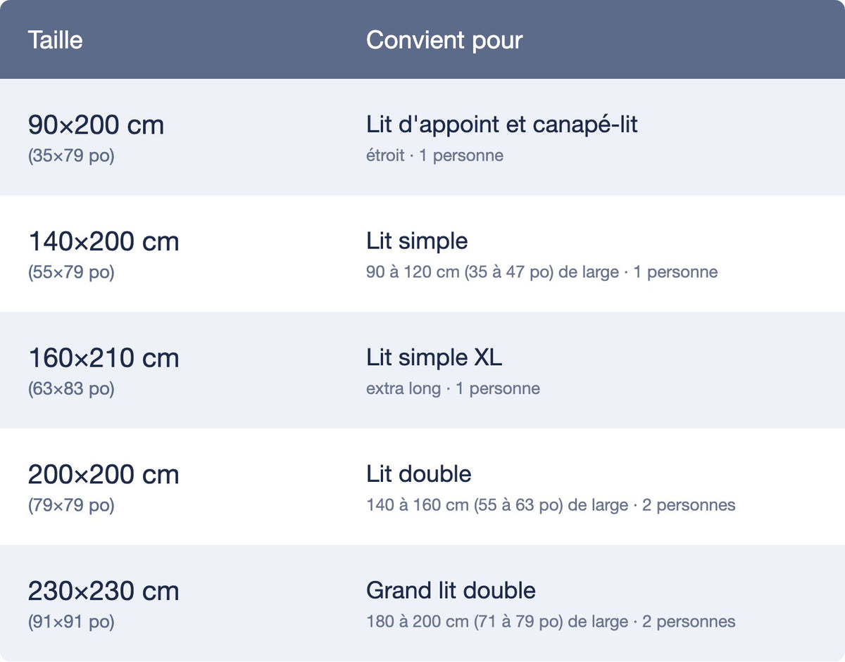 foy-couette-tableau-tailles.jpg