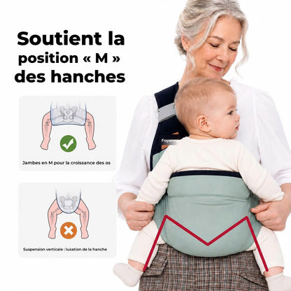 Soutient la position « M » des hanches