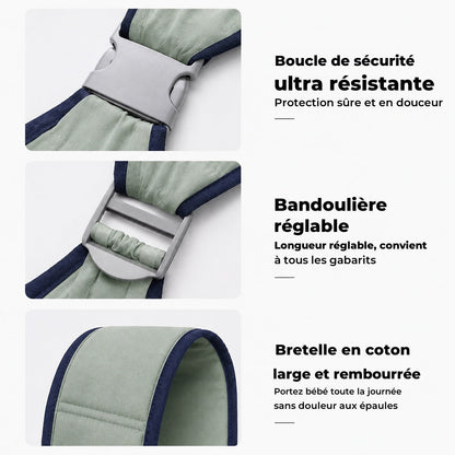 Boucle de sécurité, bandoulière réglable, bretelle rembourrée