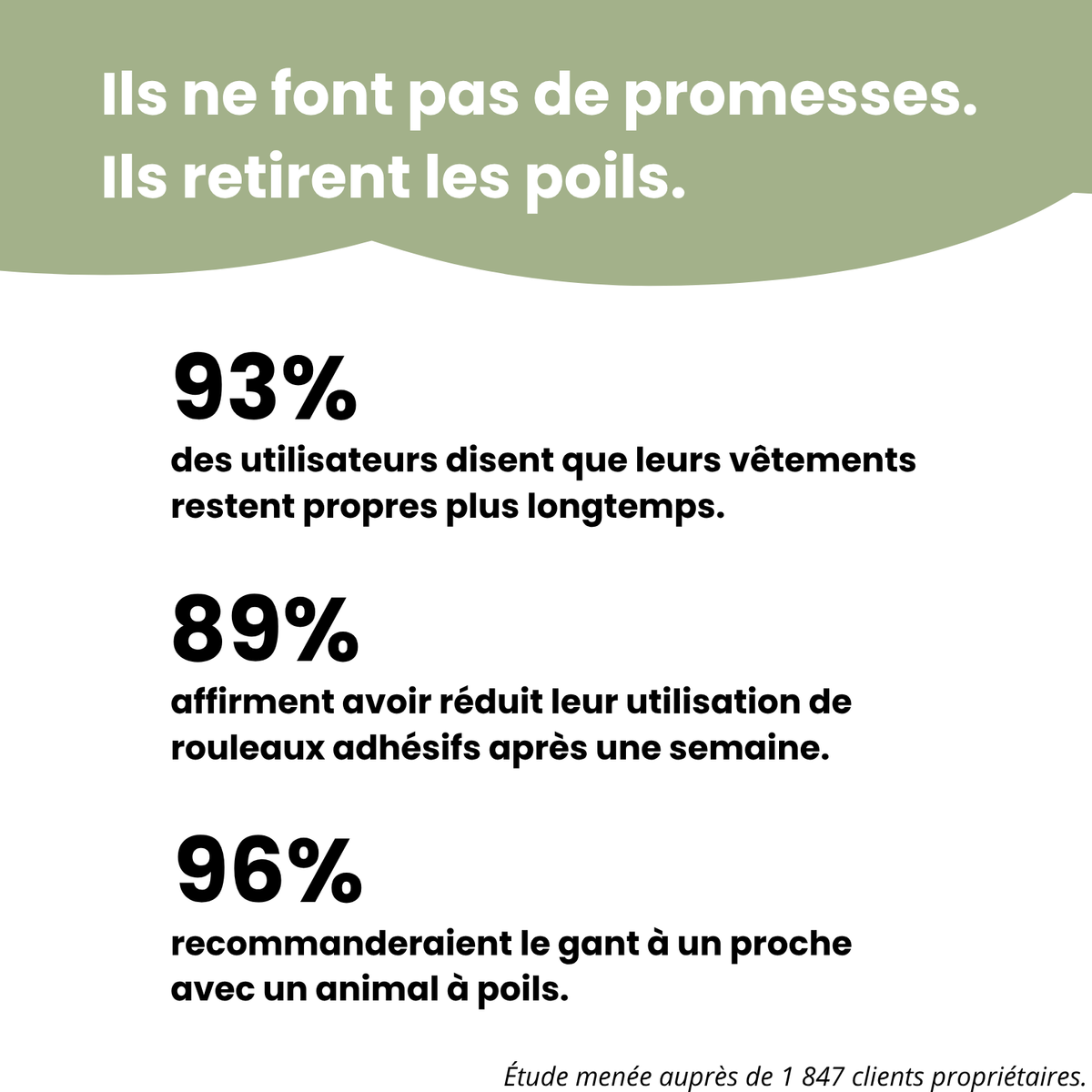 Ils ne font pas de promesses, ils retirent les poils