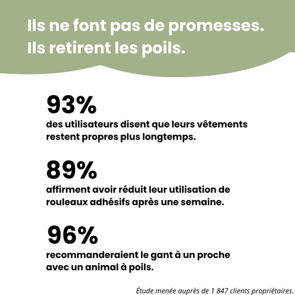 Ils ne font pas de promesses, ils retirent les poils