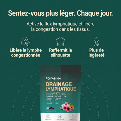 Foyanna® Drainage lymphatique, gélules