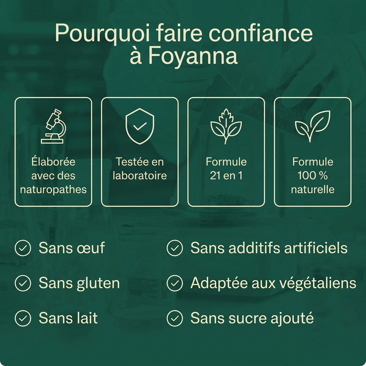 Foyanna® Drainage lymphatique, gélules
