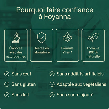 Foyanna® Drainage lymphatique, gélules