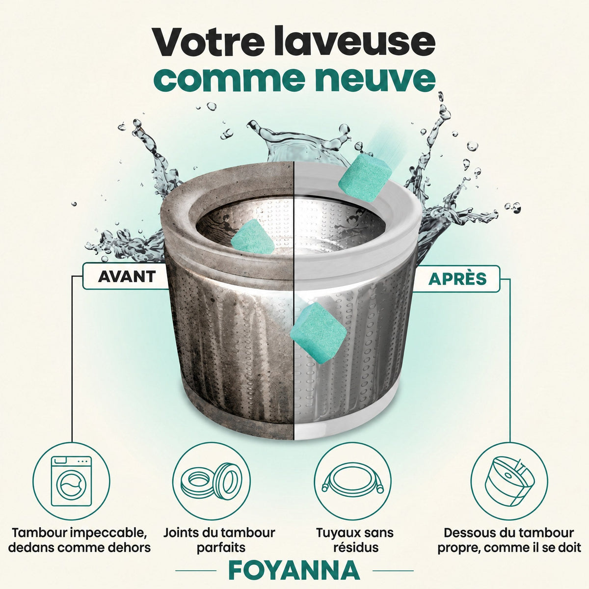 Foyanna® Nettoyant pour laveuse Pro