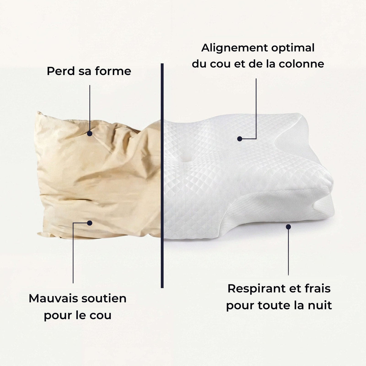 Oreiller ordinaire comparé à l'oreiller cervical Foyanna