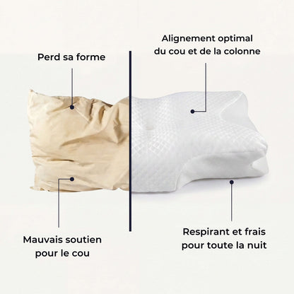 Oreiller ordinaire comparé à l'oreiller cervical Foyanna