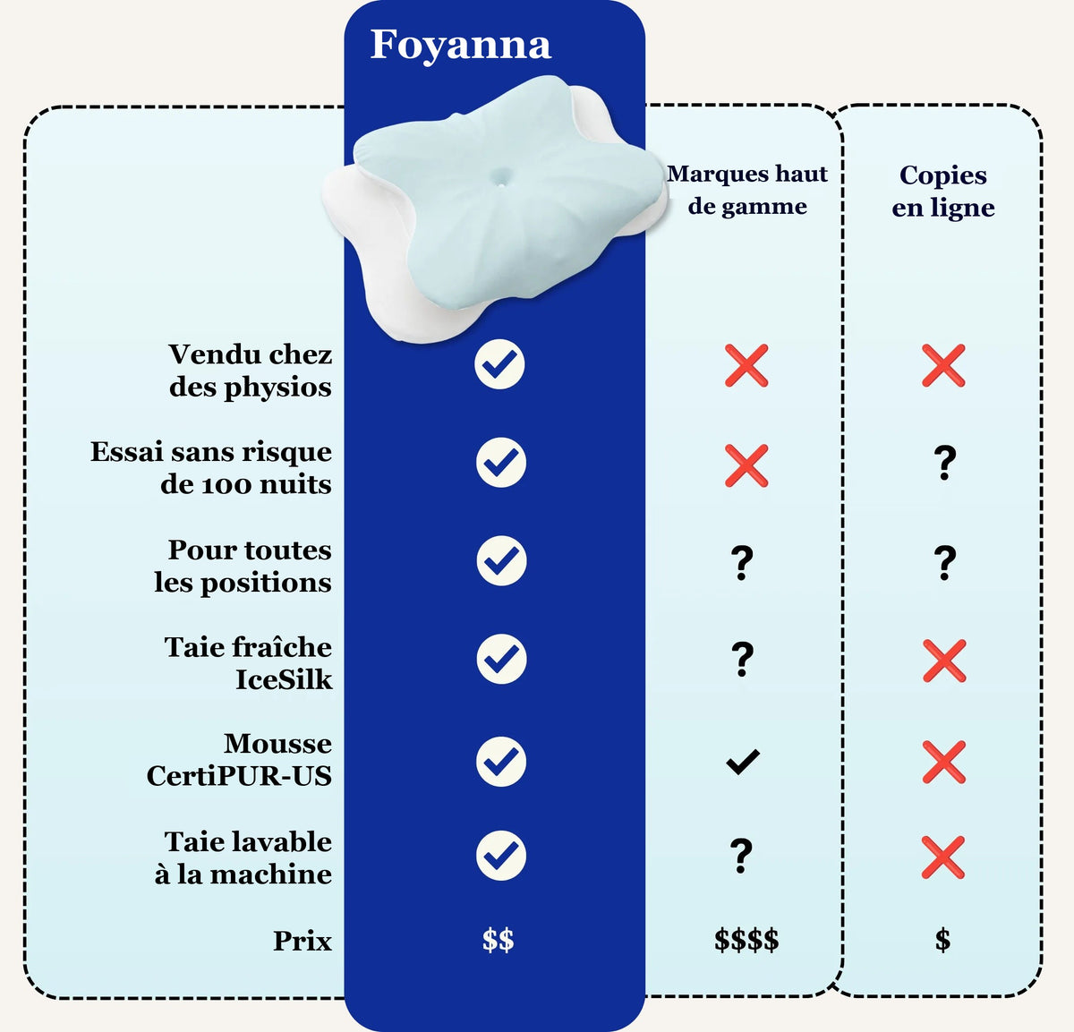 foy-op-comparatif-gris.jpg