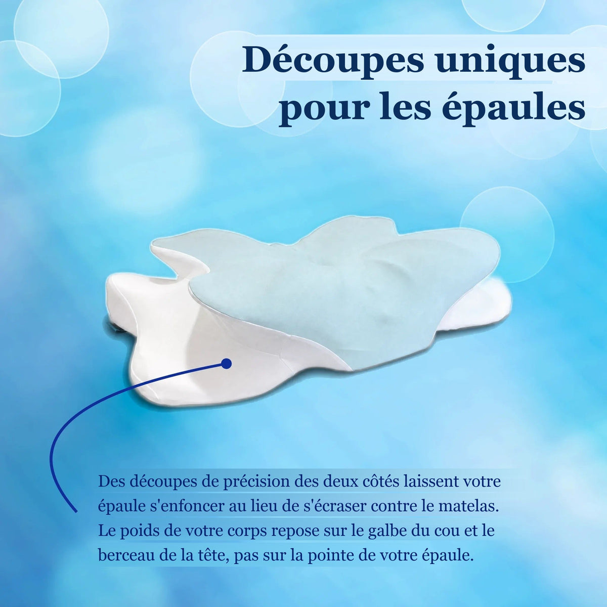 Découpes uniques pour les épaules