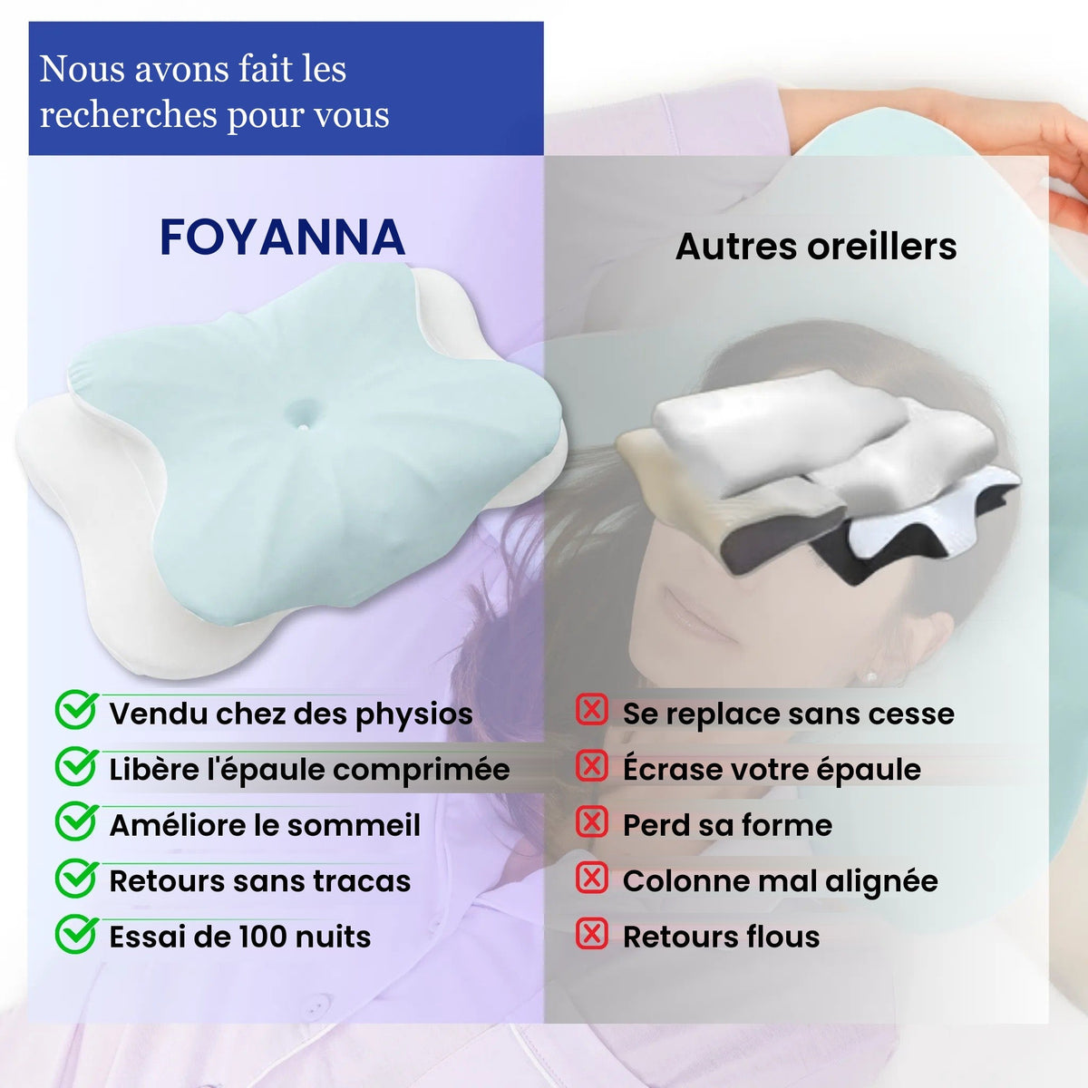 Oreiller Foyanna comparé aux autres oreillers