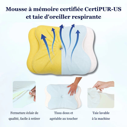 Mousse à mémoire certifiée CertiPUR-US et taie respirante