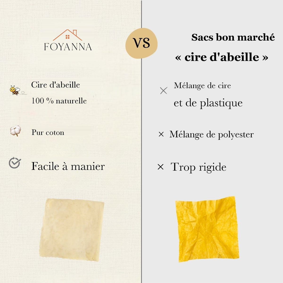 Sac Foyanna en cire d'abeille 100 % naturelle contre sacs bon marché