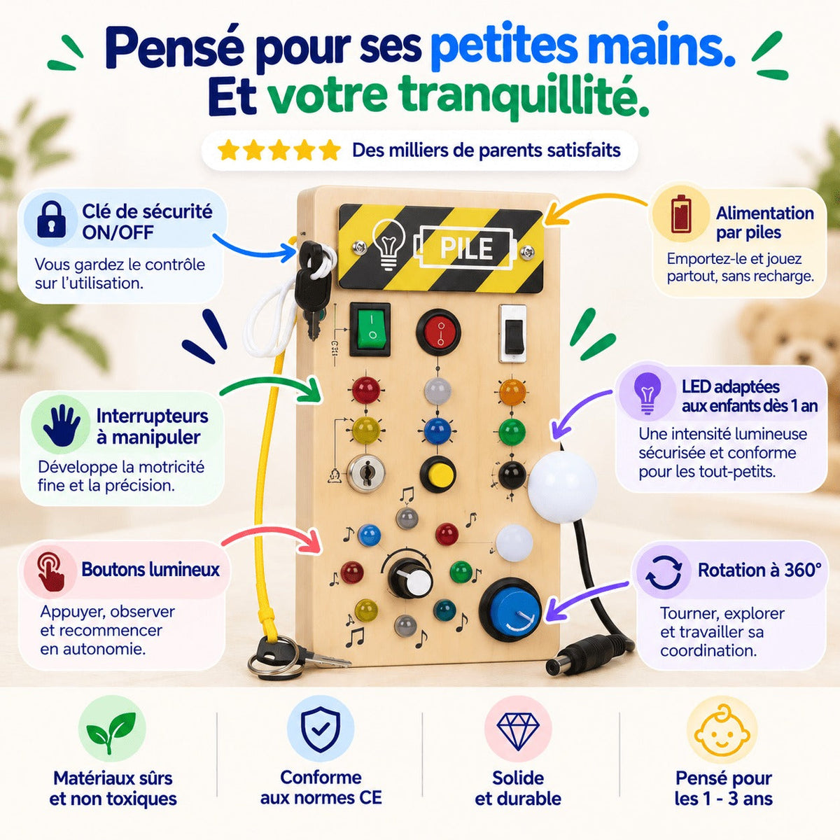 Le Tableau d'activités lumineux Foyanna