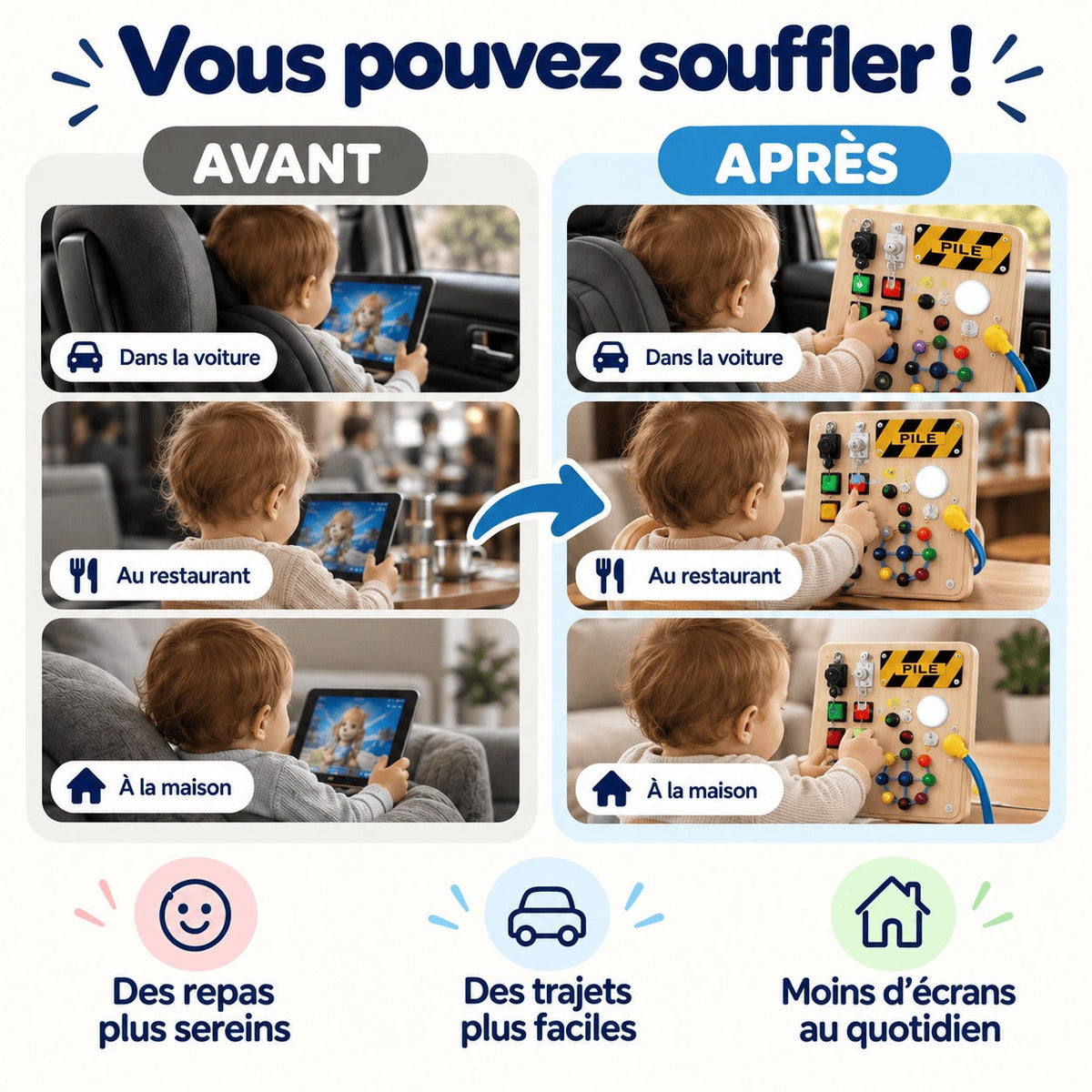 Le Tableau d'activités lumineux Foyanna