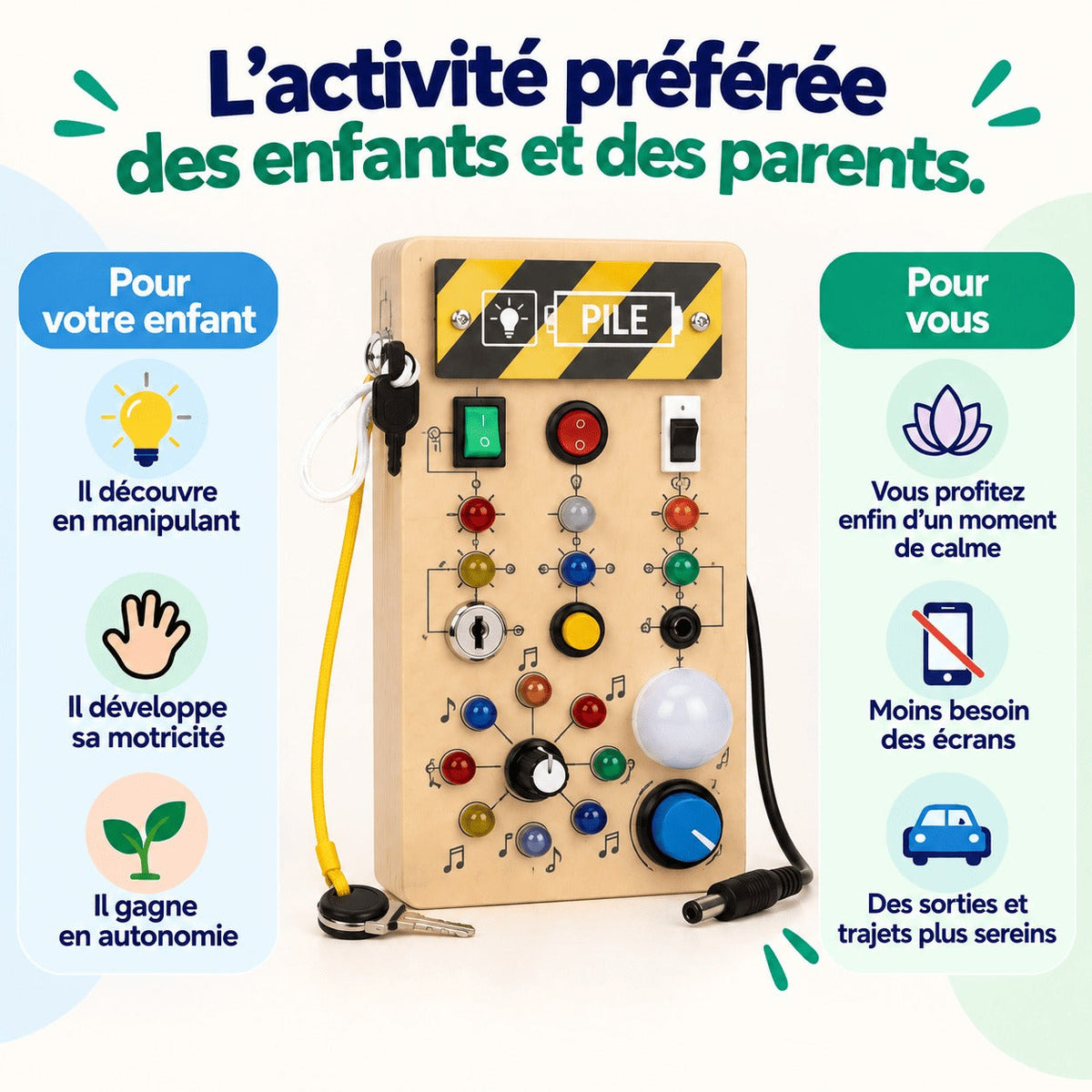 Le Tableau d'activités lumineux Foyanna